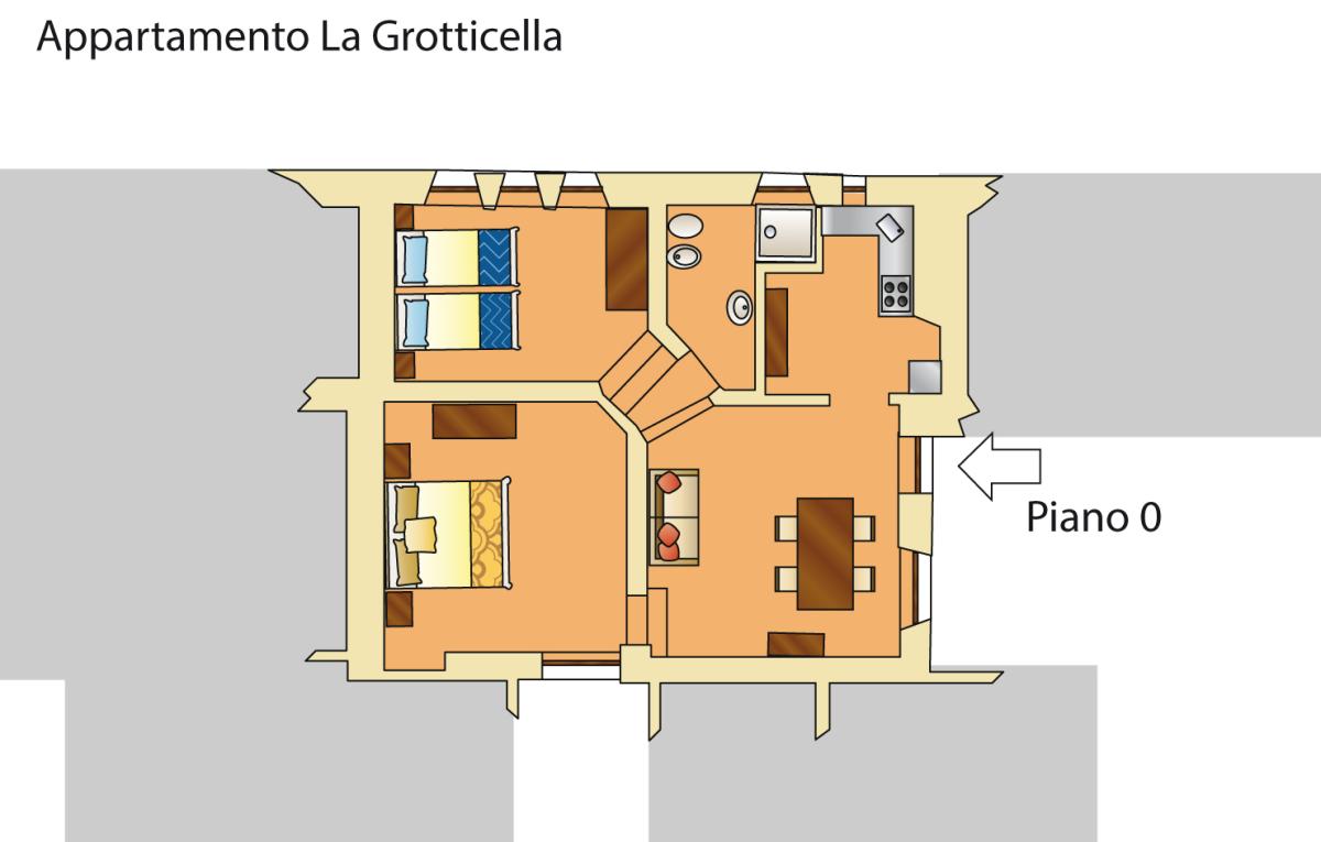 La-grotticella