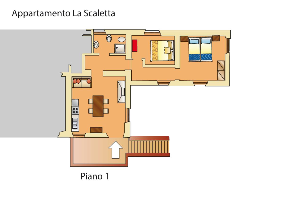 la-scaletta